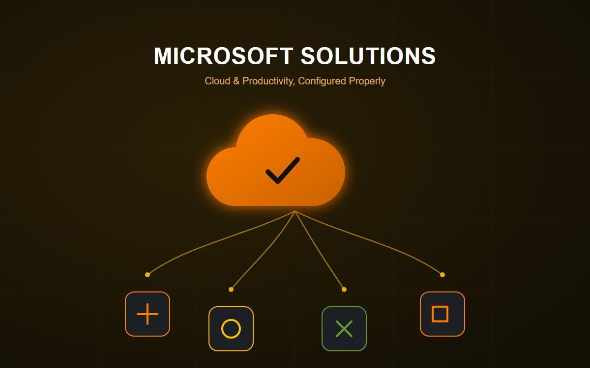 Microsoft Solutions — VibroCon field work